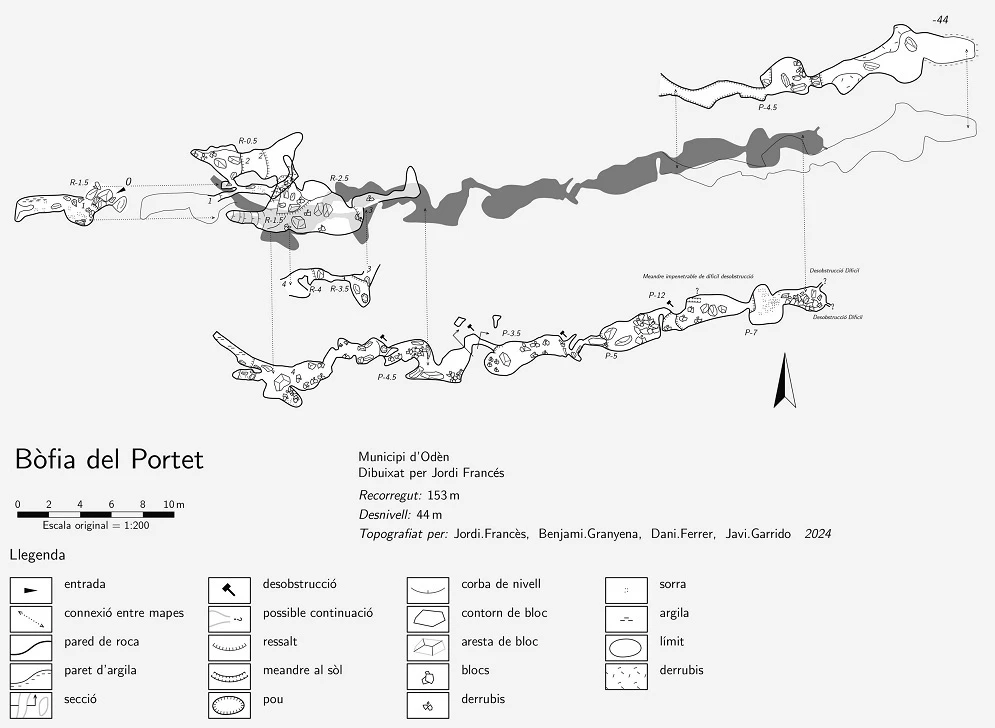 Topografia de PORTET, BÒFIA DEL (1 de 1)