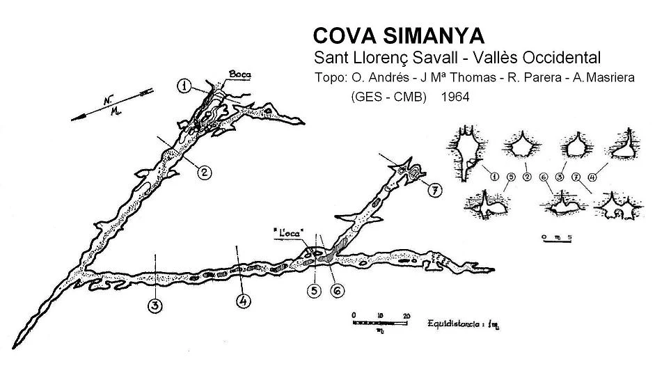 Survey of SIMANYA, COVA (1 of 2)