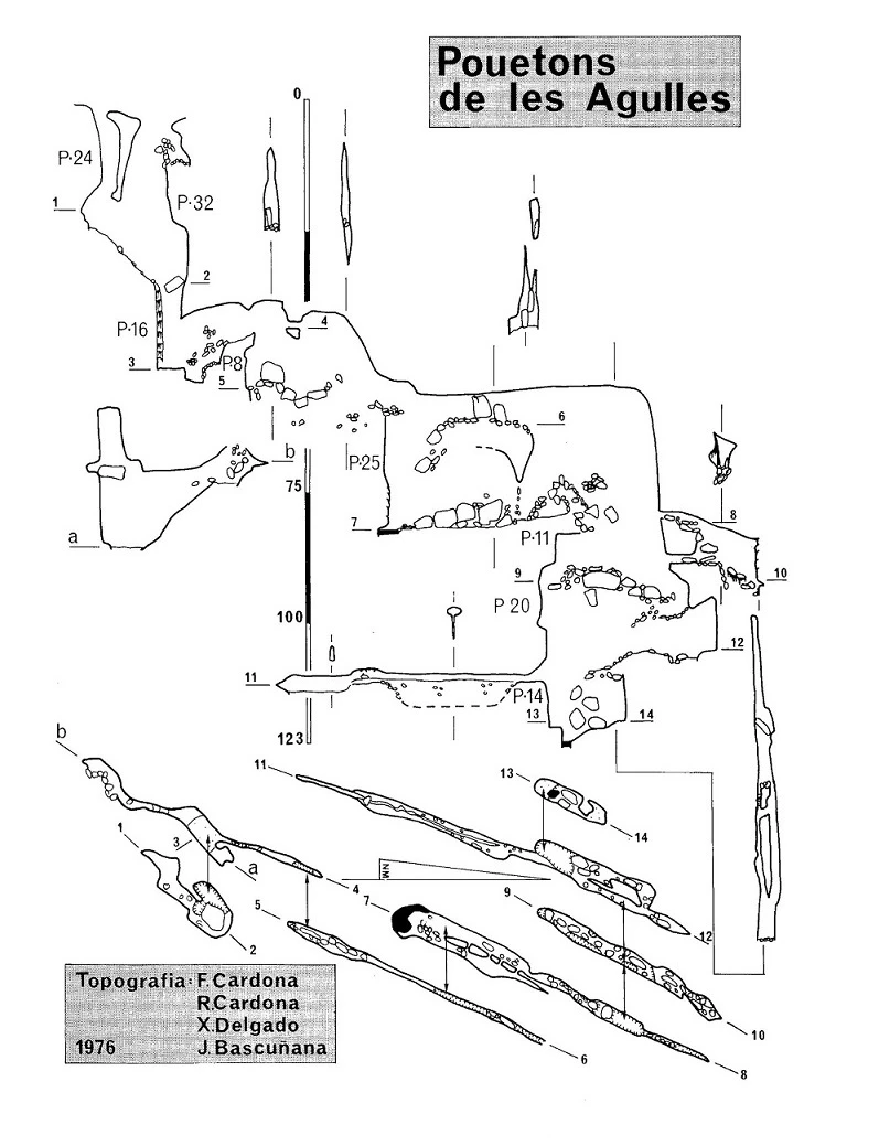 Topografía de AGULLES, POUETONS DE LES (3 de 5)
