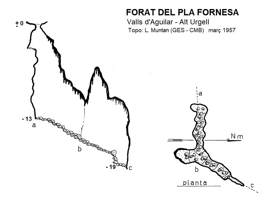 Topografia de PLA FORNESA, AVENC DEL (1 de 1)