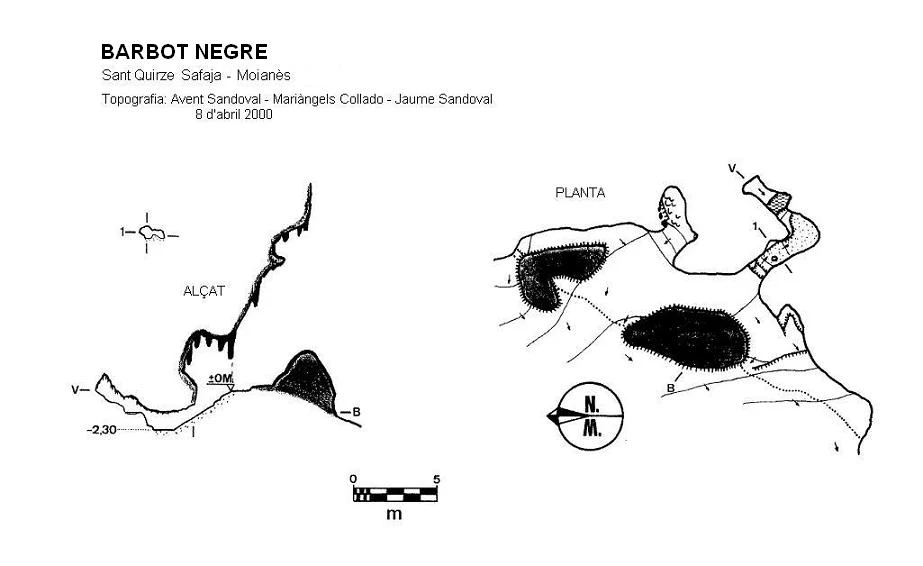 Survey of NEGRE, BARBOT (1 of 1)