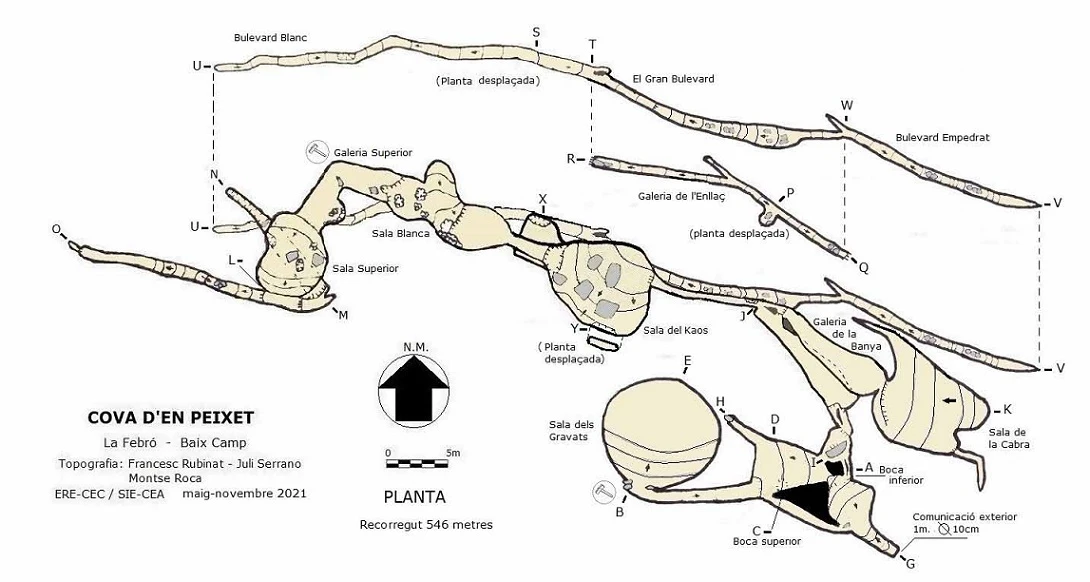 Topografia de PEIXET, COVA D'EN (2 de 2)