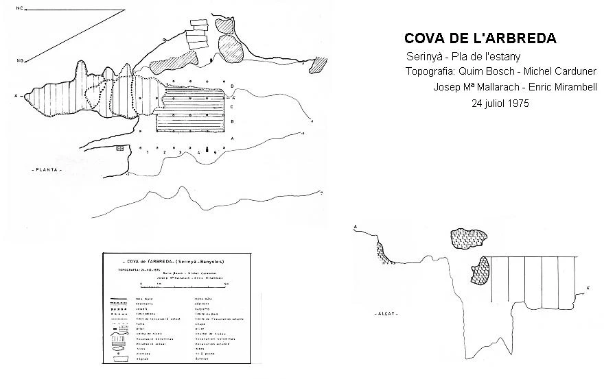 Topographie de ARBREDA, COVA DE L' (1 sur 1)
