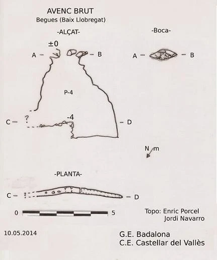 Topographie de BRUT, AVENC (2 sur 2)