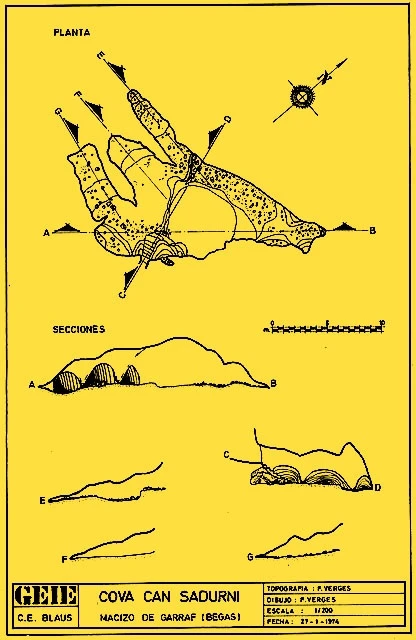 Topographie de CAN SADURNÍ, COVA DE (2 sur 2)