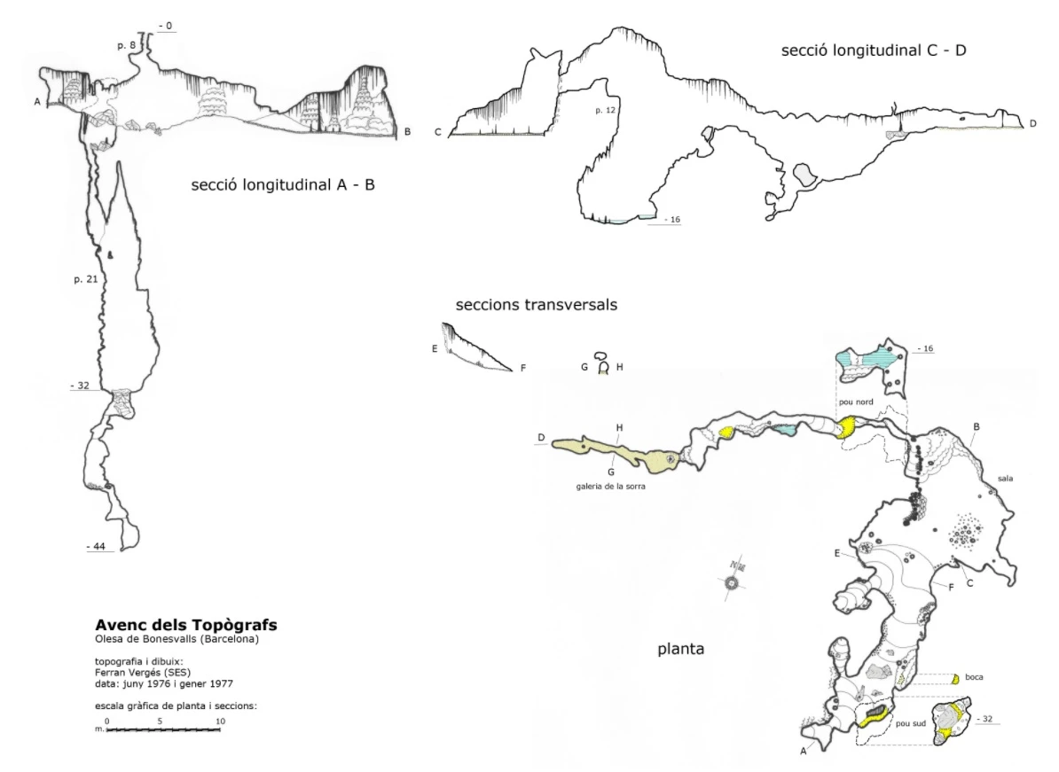 Survey of TOPÒGRAFS, AVENC DELS (1 of 1)