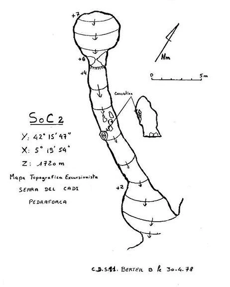 Topografia de CERNERES, COVA PETITA DE (1 de 1)