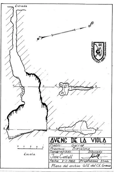 Topographie de LLOSA, AVENC DE LA (1 sur 1)