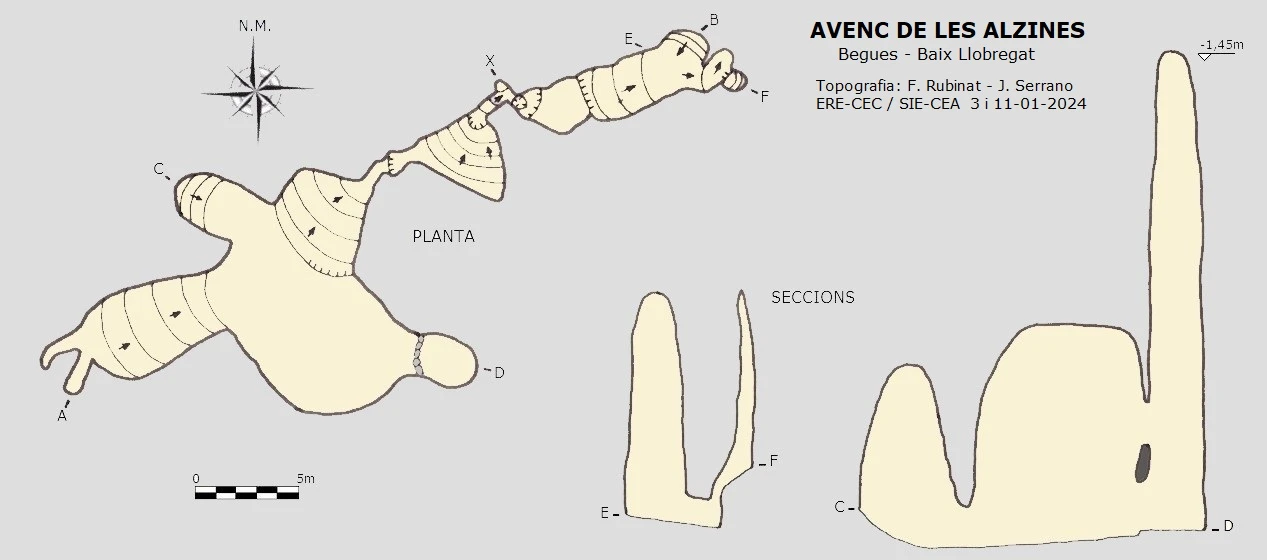 Topographie de ALZINES, AVENC DE LES (1 sur 7)