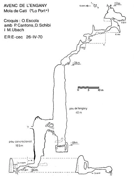 Survey of ENGANY, AVENC DE L' (1 of 1)