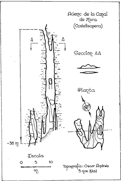 Topografia de CANAL DE MURA, AVENC DE LA (1 de 1)