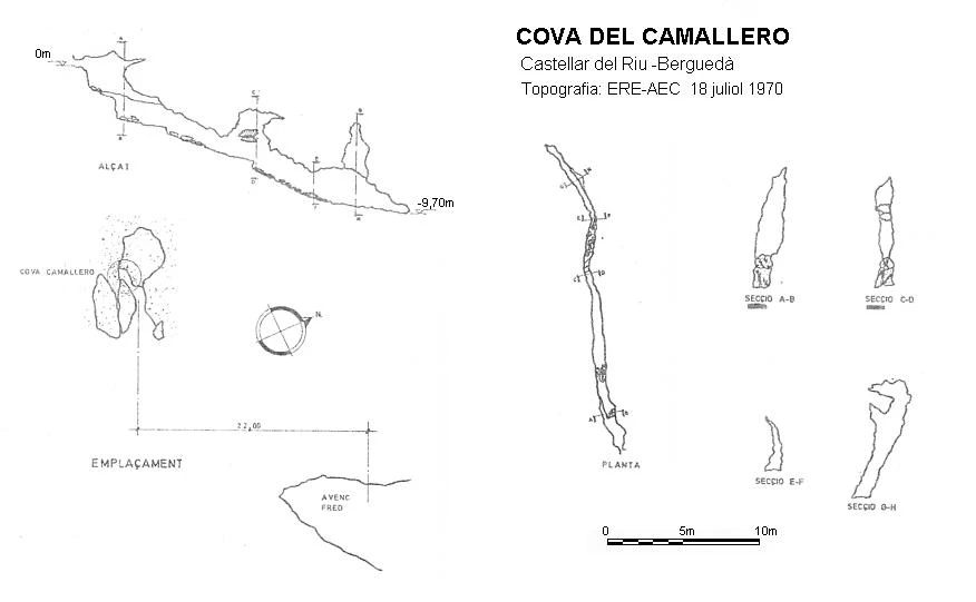 Topografía de CAMALLERO, COVA DEL (1 de 2)