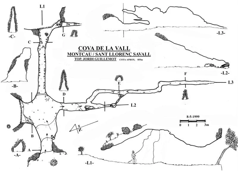 Topografia de VALL, COVA DE LA (1 de 1)