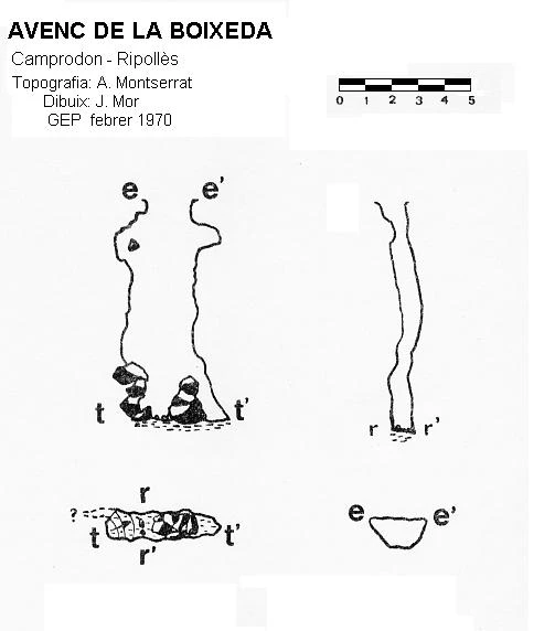 Topografía de BOIXEDA, AVENC Nº9 DE LA (2 de 2)