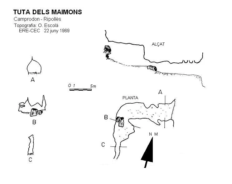 Topografia de MAIMONS, TUTA DELS (1 de 2)