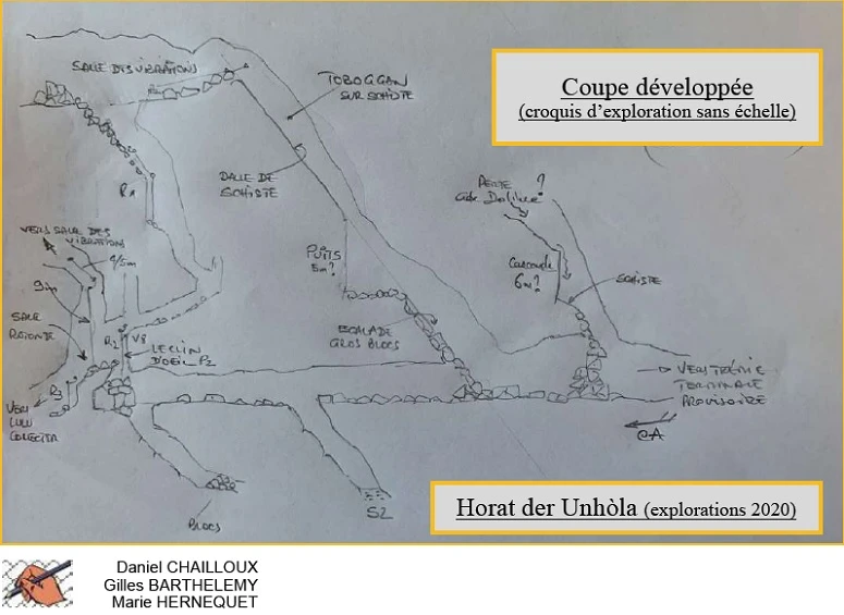 Topografia de UNHÒLA, HORAT DER (4 de 6)
