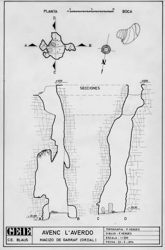 Topografia de VERDOR, AVENC DE LA (2 de 2)