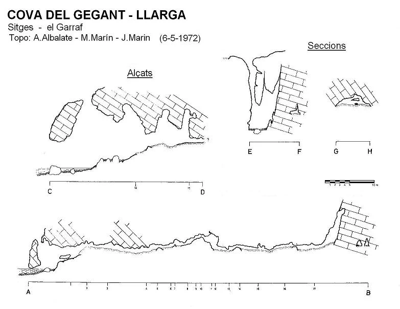 Topographie de GEGANT-LLARGA, COVA DEL (1 sur 1)
