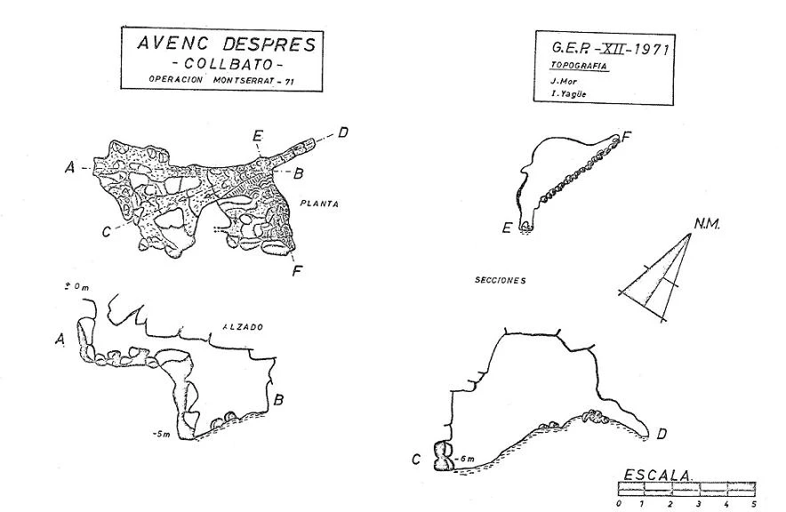 Topographie de DESPRÈS, AVENC (2 sur 2)