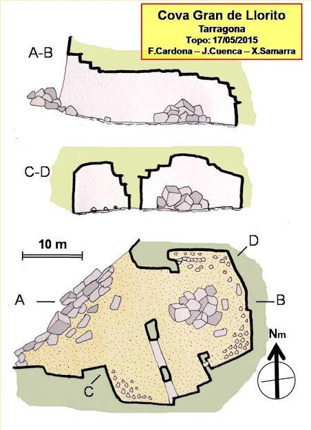 Topographie de LLORITO, COVES DEL (2 sur 5)