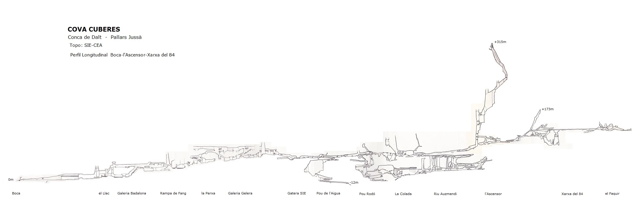 Topografia de CUBERES, COVA (22 de 28)