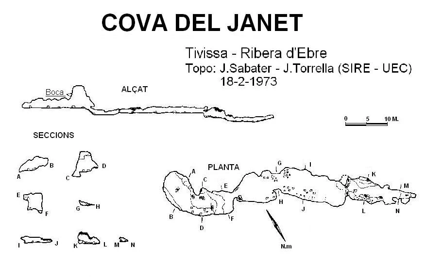 Topografía de JANET, COVA DEL (1 de 2)