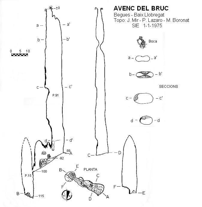Topographie de BRUC, AVENC DEL (2 sur 6)