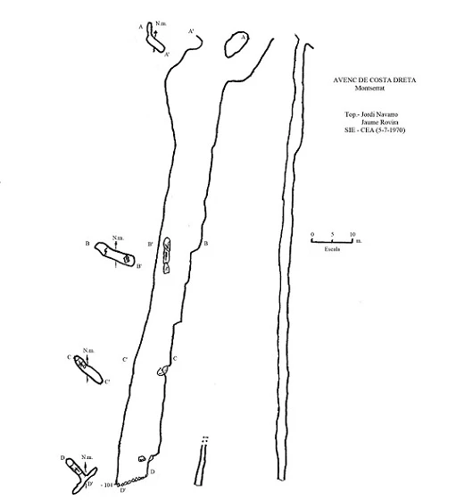 Topografía de COSTA DRETA, POU DE (1 de 2)