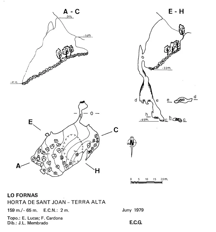 Topografía de FORNÀS,  AVENC LO (1 de 2)