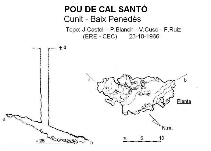 Topografía de CAL SANTÓ, POU DE (1 de 1)