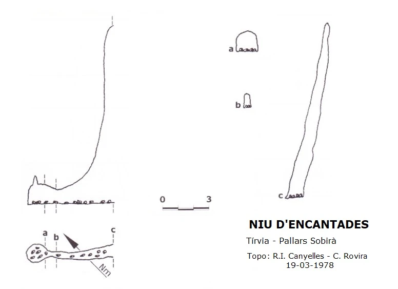 Topographie de ENCANTADES, NIU D' (1 sur 1)