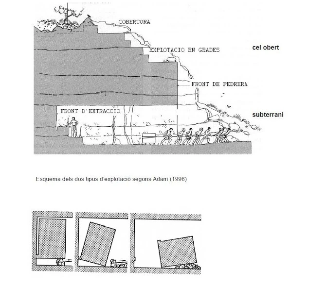 Topographie de LLORITO, COVES DEL (1 sur 5)
