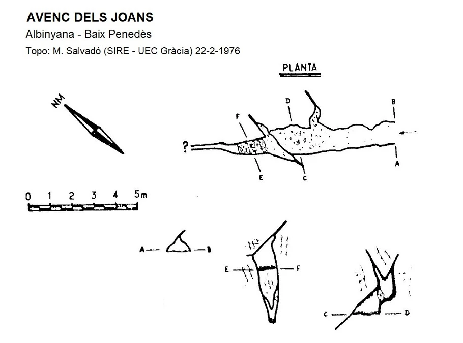 Topografía de JOANS, AVENC DELS (1 de 2)