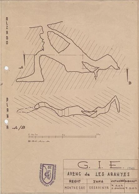 Topographie de ARANYES, AVENC DE LES (1 sur 1)