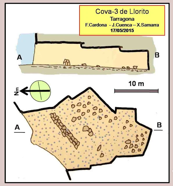 Topographie de LLORITO, COVES DEL (4 sur 5)