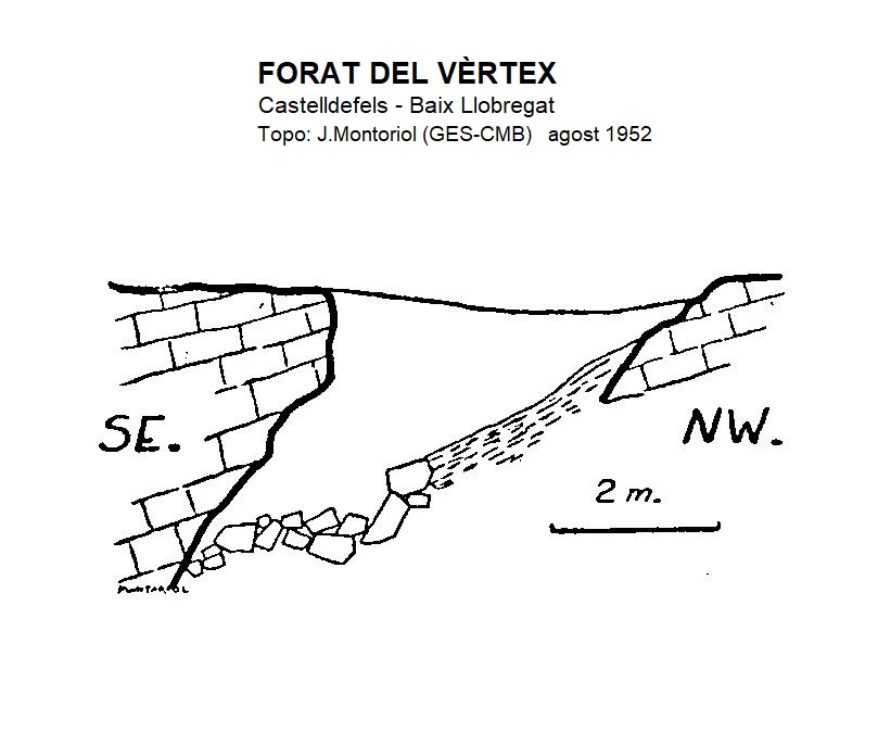 Topografia de VÈRTEX, FORAT DEL (1 de 1)