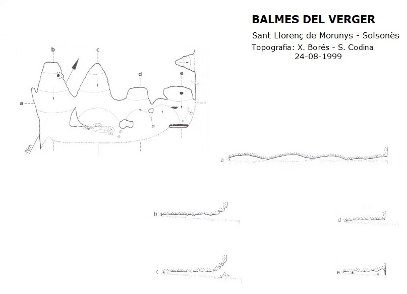 Topografia de CINGLE DE LORD, BALMES DEL (2 de 5)