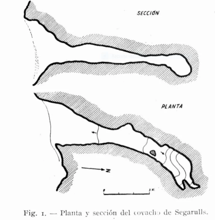 Topografía de SEGARULLS, COVA DE (1 de 1)