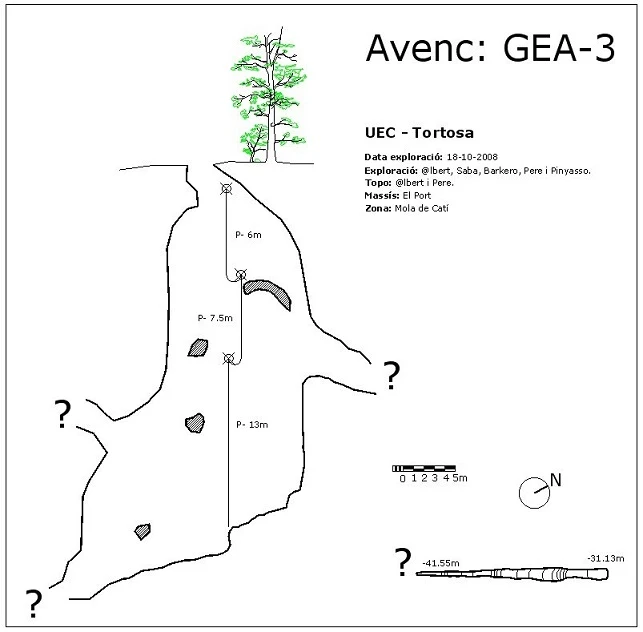 Topografia de SUOR, AVENC DE LA (1 de 1)
