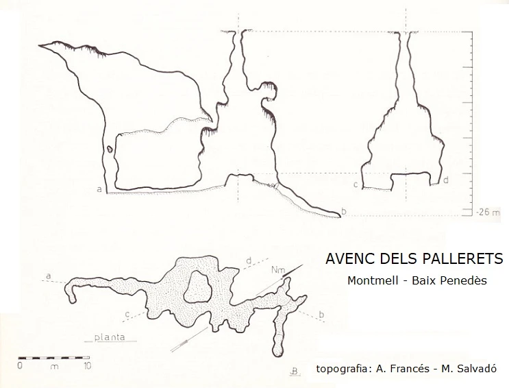 Survey of PALLERETS, AVENC DE (1 of 2)