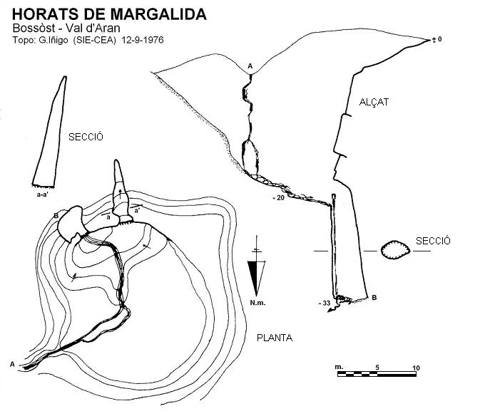 Topographie de MARGALIDA, HORATS DE (1 sur 2)