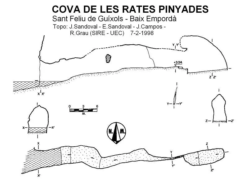Topografia de RATES PENADES, COVA DE LES (1 de 1)