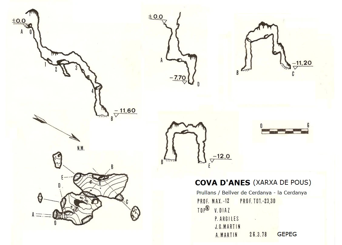 Survey of ANES, COVA D' (1 of 1)