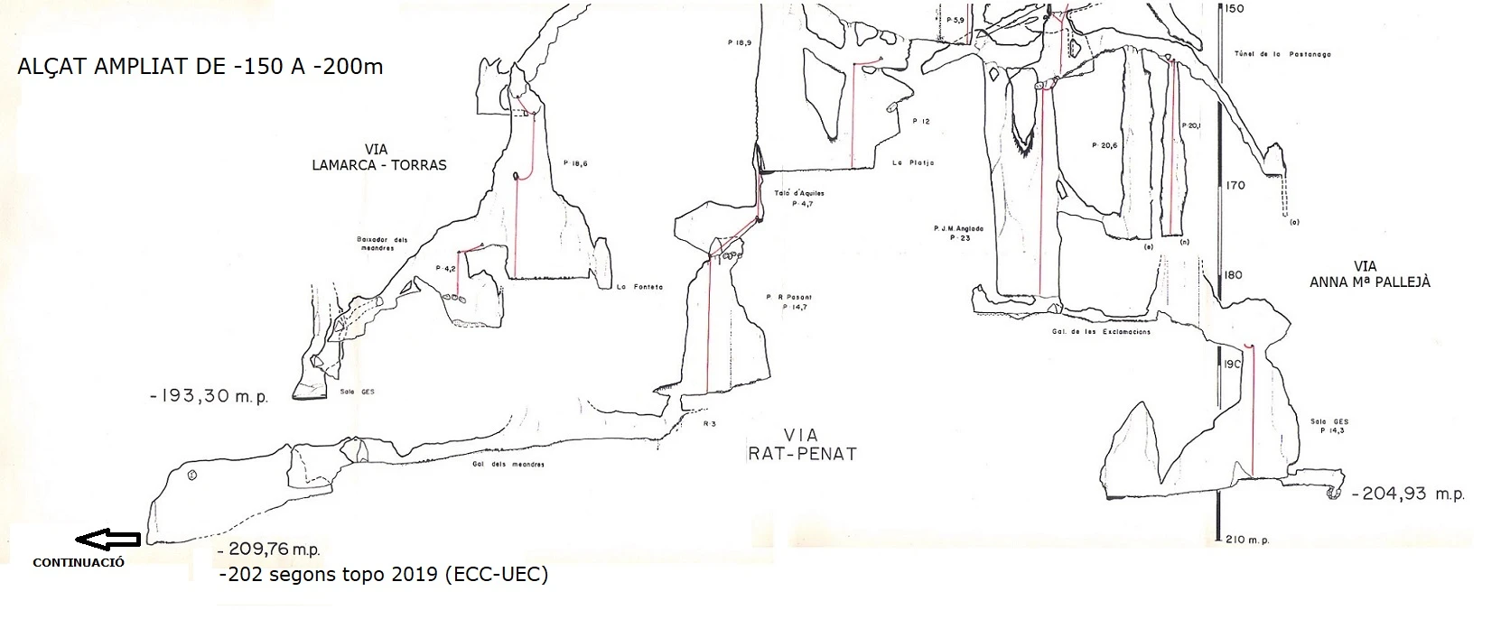 Topografia de ESQUERRÀ, AVENC DE L' (25 de 28)