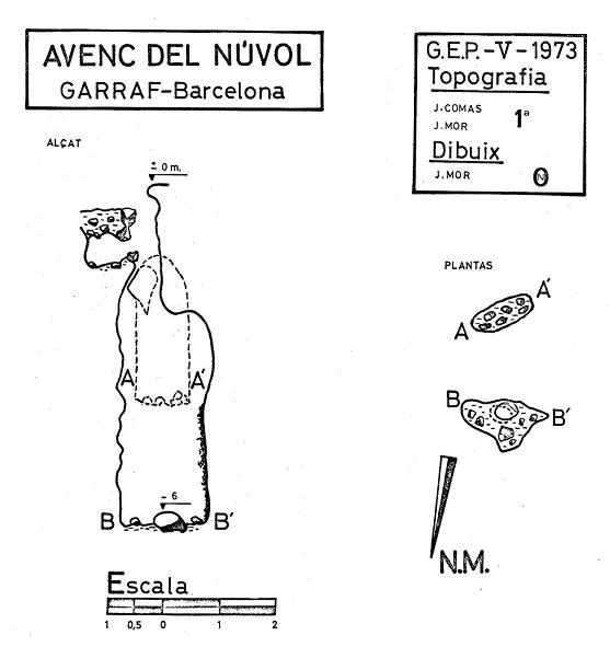 Topografia de NÚVOL, AVENC DEL (1 de 1)