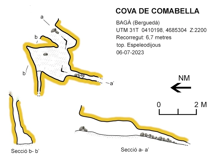 Topografia de COMABELLA, COVA DE (1 de 1)
