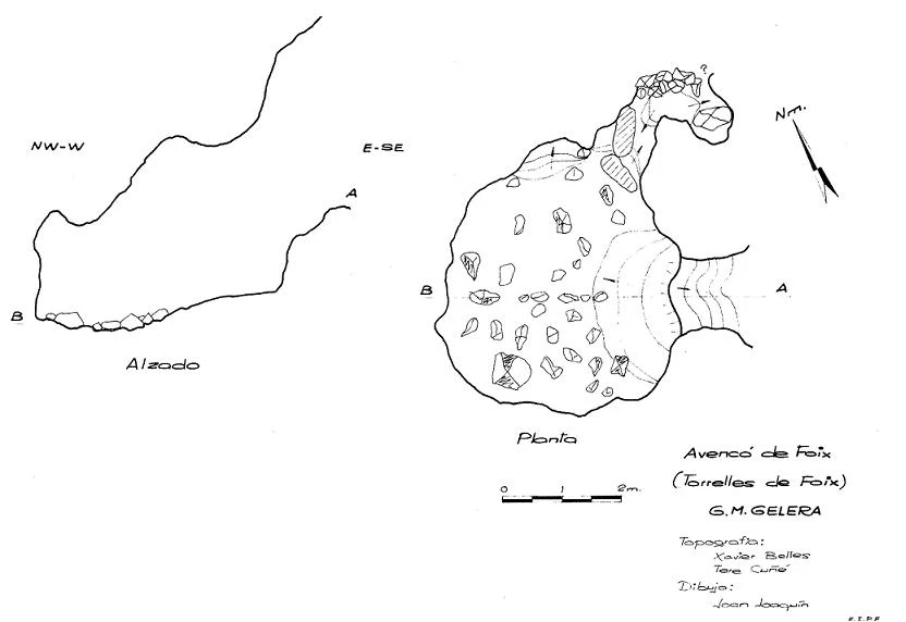 Topografia de FOIX, AVENCÓ DE (2 de 2)