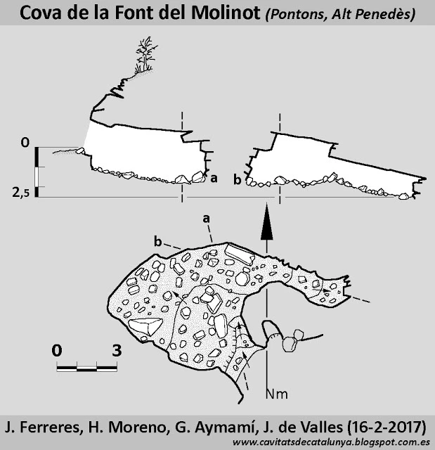Topografía de FONT DEL MOLINOT, COVA DE LA (1 de 1)