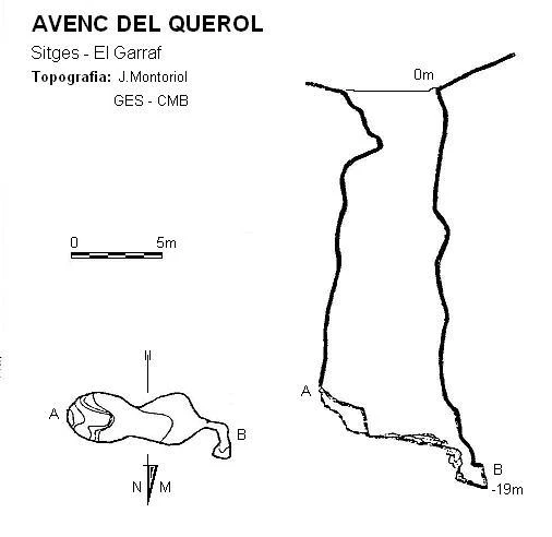 Topografia de QUEROL, AVENC DEL (2 de 2)