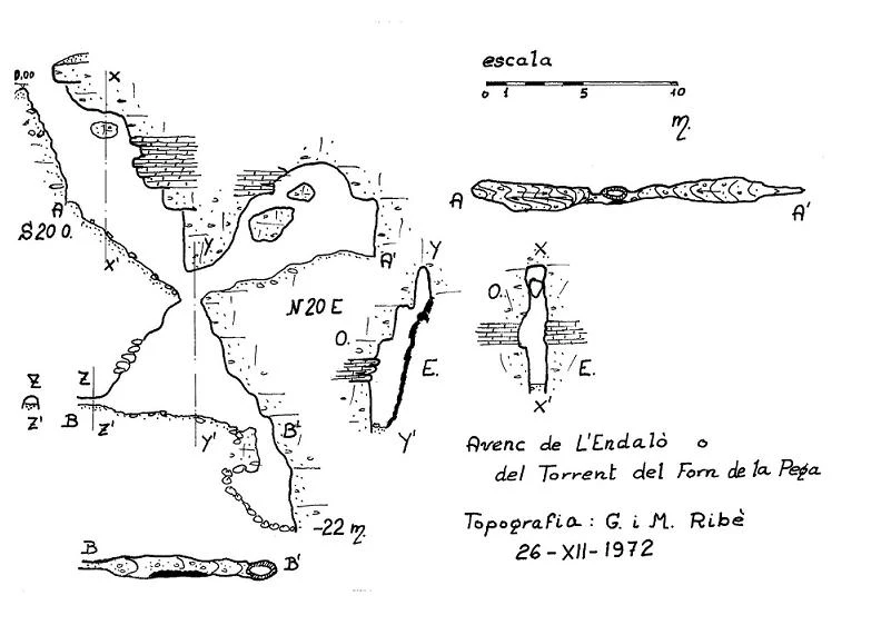 Topographie de ENDALÓ, AVENC DE L' (1 sur 1)